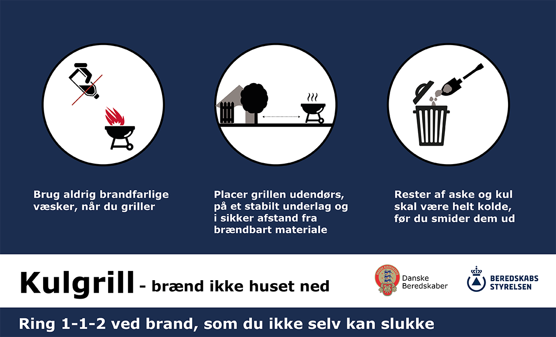 Infografik for kulgrill