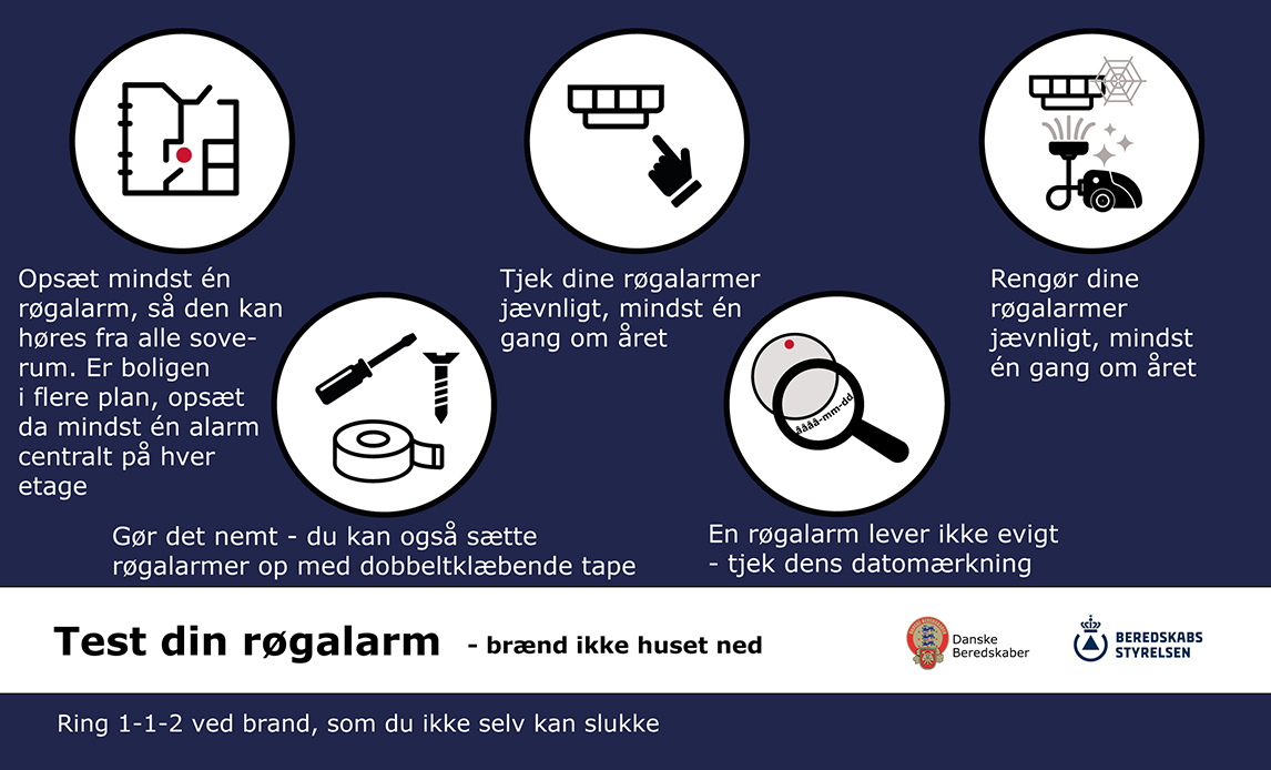 roegalarm-infografik