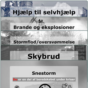 Sådan kan du selv forberede på kriser