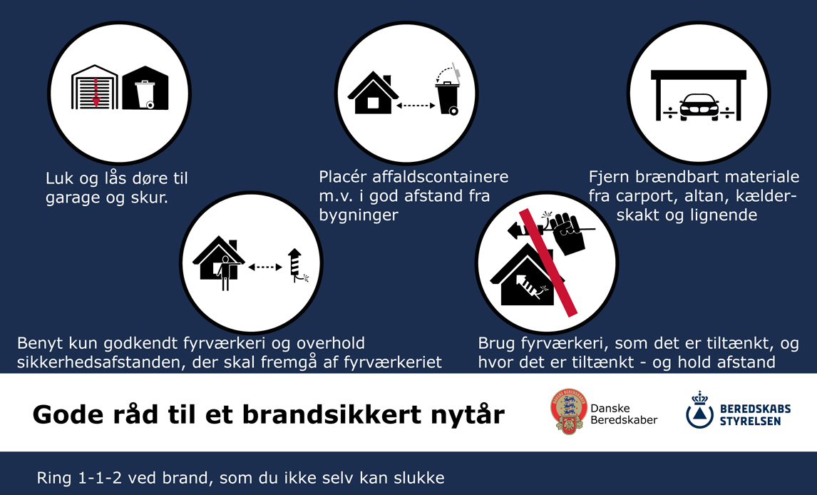 brandvæsenet nytårsaften