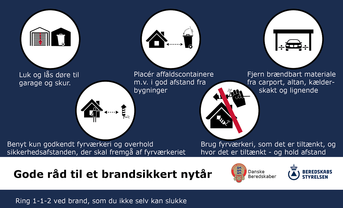 Gode råd til at undgå brand nytårsaften.