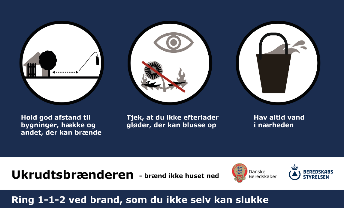 Infografik om ukrudtsbrændere