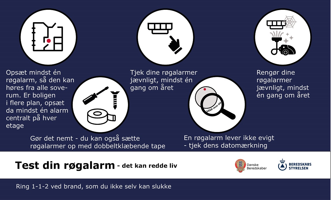 Infografik med gode råd til at teste din røgalarm.