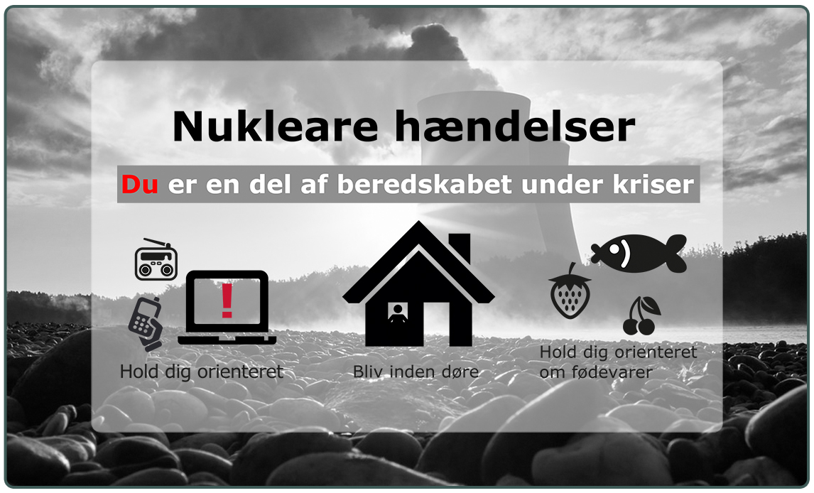 infografik - nukleare hændelser