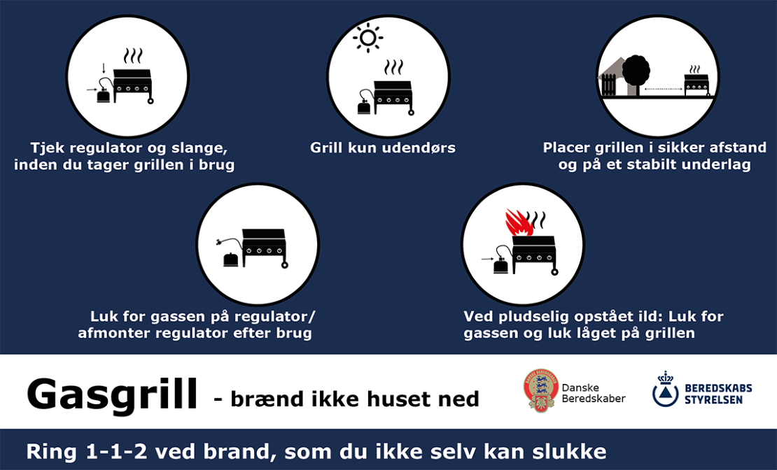 Infografik-gasgrill2023