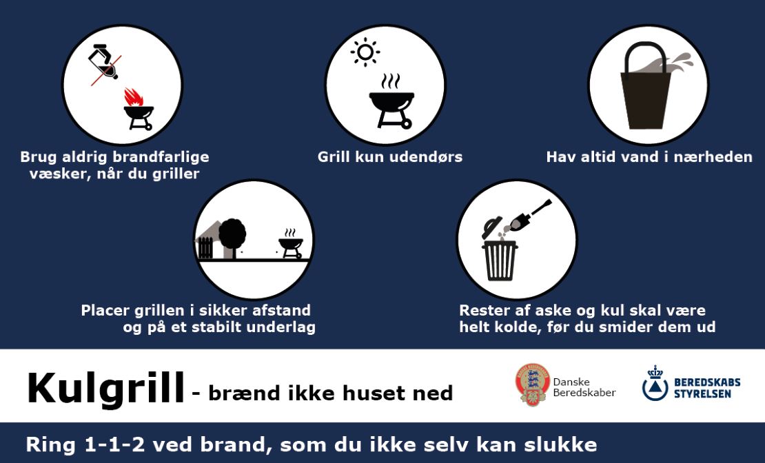 Infografik-kulgrill2023