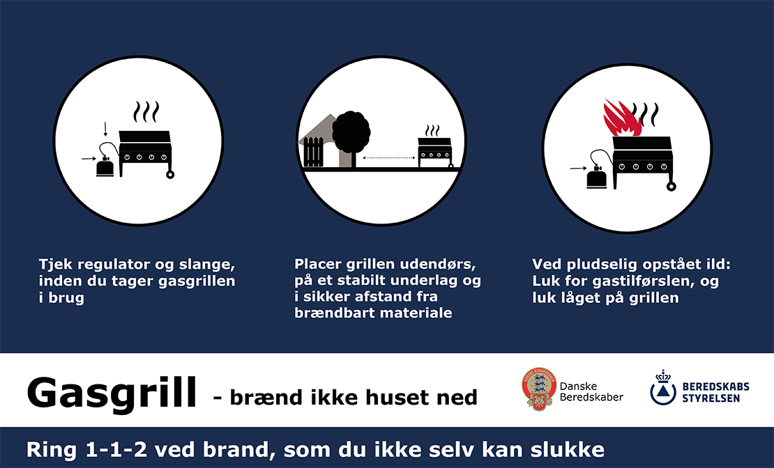 Infografik