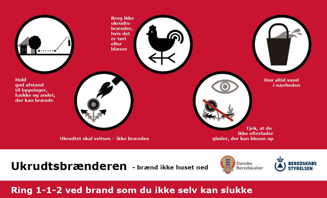 Infografik ukrudtsbrænder, samarbejde mellem Danske Beredskaber og Beredskabsstyrelsen